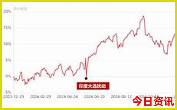 澳门天天开奖结果